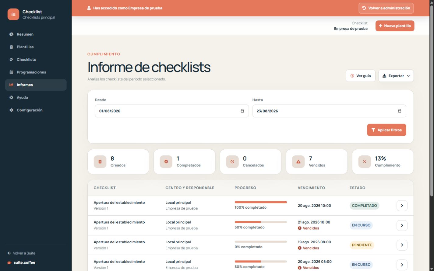 Informe de Checklist con fechas, métricas operativas y listado filtrado.